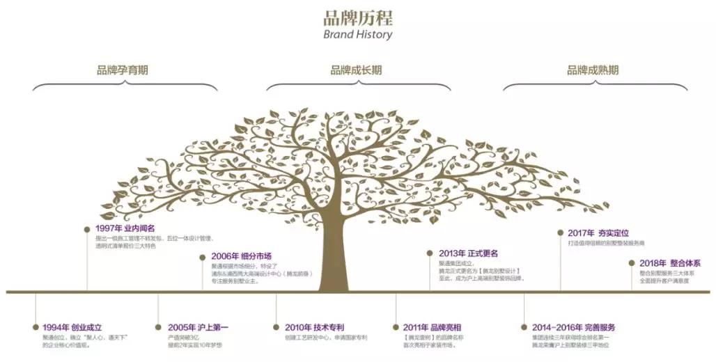 万象城AWC浦东总部旗舰店丨全面升级，即将盛大绽放